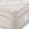 Cloud Pocket Spring Queen Size Mattress with Memory Foam Eurotop (Mattress Thickness : 8 Inches, Mattress Dimensions : 78 x 60 in)
