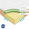 Premium Orthopedic Memory Foam Mattress