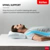 Kurlon Spinel Ortho, Breathable Fabric, Spine Support 6 inch Single Bonded Foam Mattress (L x W: 78 inch x 42 inch)