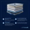 Duroflex Duropedic Airboost 68 AI Pro Dual Firm Orthopedic Mattress Queen 72x66x8