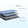 Duropedic with Doctor Recommended 5 Zone Dual Density Orthopedic Support Layer PU Bonded Foam Mattress (84 x 72 in, 5 Inches)