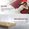 Kurlon Teensy Ortho 4 inch King EPE Foam Mattress (L x W: 72 inch x 72 inch)