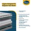 Sleepables Multi Layered Spring Mattress (78 x 60 in, 6 Inches)