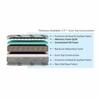 GrandeOrthopedic Euro Top With Rebotech Technology 5.5 Inch Single Size Bonded Foam Mattress (81X35 Inches), ConvolutedHR Foam, SoftRelax Comfort Mattress