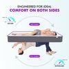 Orthopedic Dual Comfort Mattress - Hard & Soft With Srtx Technology (78 x 36 in, 4 Inches)