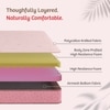 Kurlon Ortho Plus Medium Firm Orthopedic Mattress King Size 84x72x5 Inch