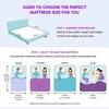 Orthopedic Dual Comfort Mattress - Hard & Soft With Srtx Technology (72 x 30 in, 4 Inches)