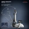 Imperia Ergonomic Study Chair in Grey Colour