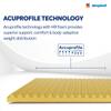 Sleepwell Dual Pro Foam Resitec Medium Firm Profiled Pu-Foam Single Size Mattress (Thickness: 8 Inches, Dimensions: 72 X 36 Inches)