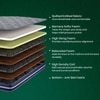 Drilled Air Cool Luxury Bond Memory Single Mattress 72 X 24 6 Inches