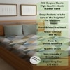 Ziva Multicolor Geometric 350 TC Glaze Cotton Fitted Super King Size Bedsheet with 2 Pillow Covers – Threads