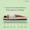 Nirvana Bamboo Fabric with Herb Fresh Technology 7 Zone 6 Inch Queen Latex Foam Mattress L x W 78 inch x66 inch