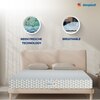 Sleepwell Dual Pro Foam Resitec Medium Firm Profiled Pu-Foam Queen Size Mattress (Thickness: 5 Inches, Dimensions: 78 X 60 Inches)