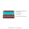 Prism Essential With NIVF Technology 4 Inch Single Size High Density (HD) Foam Mattress (75X30 Inches), SoftRelax Mattress  PU Foam with Quilted Fabric  Double-Sided Usable