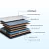 Back Magic - Doctor Recommended 5 Zone Dual Density Orthopedic Support layer High Density Coir Mattress for Firm Back Support (84 x 72 in, 6 Inches)