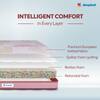 Sleepwell Durafirm Classic 5 inch King Bonded Foam Mattress (L x W: 78 inch x 70 inch)