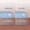 Sleepwell Dual Comfort Reversible Mattress Soft and Firm Resitec Foam King 72x70x5 Inch