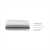 Edge Dual Comfort Foam Mattress (72 x 72 in, 5 Inches)