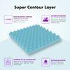 Super Contour ISP Tech. High Tensile King Size Mattress (80 x 72 in, 10 Inches)