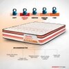 Propel Plus 3 Zoned NRG Layer Medium Firm Pocket Spring Mattress with Zero Motion Transfer & Euro Top (75 x 36 in, 8 Inches)