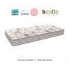 Beetle Plus with 36 YEARS OF TRUST 4 Inch Double Size Bonded Foam Mattress(78X48 Inches), Double-Sided PU Foam Quilt  Durable & Lightweight
