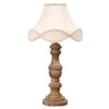Devansh Off-White Cotton Vintage  Lamp With Wood Base (12X20)