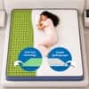 Sleepwell Ortho Genius Grid Mattress Medium Firm Orthopedic Support Single 84x30x5 Inch
