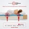Aero Cool Gel with posture Control Tech King Size Mattress (78 x 72 in, 4 Inches)