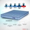 Duropedic with Doctor Recommended 5 Zone Dual Density Orthopedic Support Layer PU Bonded Foam Mattress (78 x 72 in, 5 Inches)