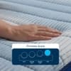 Duroflex Duropedic Airboost 36 Firm Orthopedic Mattress King 72x72x6