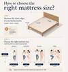 Loom and Needles Waterproof Mattress Protector Premium Cotton Mattress Bed  Cover75x72 in Grey