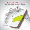 Dual Comfort - Hard & Soft 7 Pressure Zone Layer Mattress