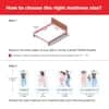 LiveIn - Anti Microbial Fabric Memory Foam Mattress (75 x 70 in, 8 Inches)