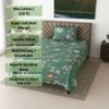 Green Floral 210 TC Mix Cotton Flat Single Bed Size Bedsheet With 1 Pillow Cover From Threads