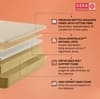 Usha Shriram AeroLatex Ortho Hybrid Double Size Mattress (Mattress Thickness: 8 Inches, Mattress Dimensions: 75 x 48 in)