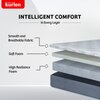 KURLON Dual Reversible Mattress, Soft & Firm Support 4 inch Single High Resilience (HR) Foam Mattress (L x W: 72 inch x 30 inch)