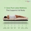 Nirvana Bamboo Fabric 7 Zone Pure Latex Foam Mattress - Single Size