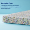 Sleepwell Champ Classic Ortho 5 inch Single Bonded Foam Mattress (L x W: 75 inch x 35 inch)