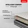 Kurlon Spinel Ortho, Breathable Fabric, Spine Support 5 inch Double Bonded Foam Mattress (L x W: 75 inch x 47 inch)