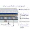 Ortho Premium Spring Pocket Mattress (78 x 72 in, 8 Inches)