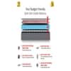Twin Dlx Dual Comfort SRTX Tech Single Size Mattress (78 x 35 in, 10 Inches)
