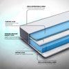 LiveIn - Anti Microbial Fabric Memory Foam Mattress