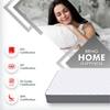 Rizewell Silky-Soft Fabric Pocket Spring Mattress