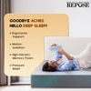 Repose Ortholux Foam PU Foam with Memory Foam Mattress (L x W: 75 inch x 60 inch, Thickness 6 Inches )