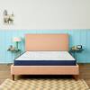 Edge Dual Comfort Foam Mattress (75 x 30 in, 4 Inches)