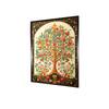 Pichwai Bohemian Canvas Wall Prints Canvas Wall Prints Set of 1 Multicolor Matte