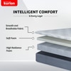 KURLON Dual Reversible Mattress, Soft & Firm Support 6 inch Single High Resilience (HR) Foam Mattress (L x W: 72 inch x 36 inch)