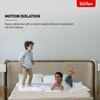 KURLON Ortho Plus Natural Latex 8 inch Queen High Resilience (HR) Foam Mattress (L x W: 72 inch x 66 inch)