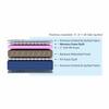 Marvel DualOrthopedic With Rebotech Technology 6 Inch Single Size Bonded Foam Mattress (75X36 Inches) , All Side Quilted, Dual Comfort Mattress