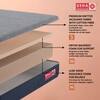 Usha Shriram Dual Comfort Soft & Firm Sides Single Size Mattress (Mattress Thickness: 6 Inches, Mattress Dimensions: 72 x 35 in)